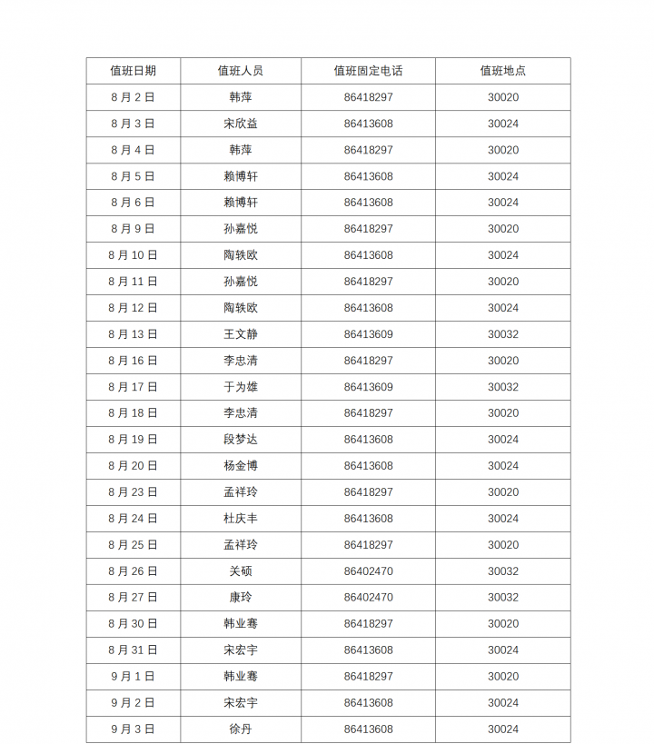 2021电气学院暑假值班说明(1)111111.png